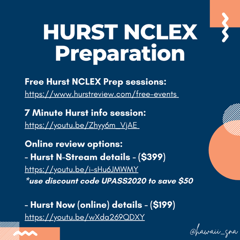 Hurst Review Promo Code 2022